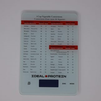 IP Food Scale
